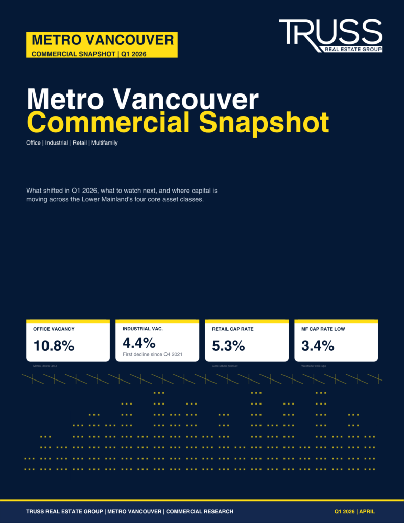 Metro Vancouver Commercial Real Estate Q1 2026 Market Report